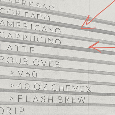 How Profitable Are Coffee Shops? (Menu and Pricing Strategies)