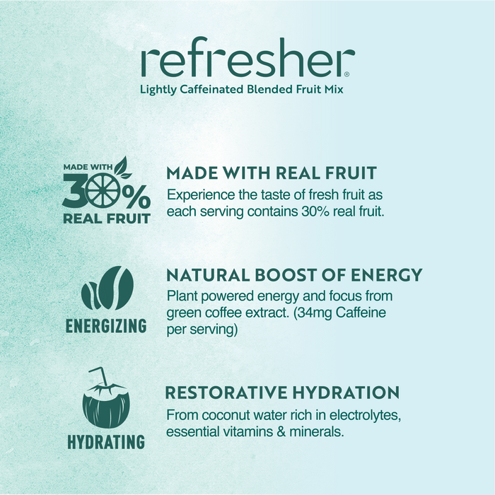 Smartfruit Restart Refresher / Lemonade 6 - 48oz Bottles (CASE)