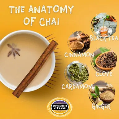 Oregon Chai Extra Spicy Chai Tea 5:1 Super Concentrate 4 - 1/2 gallon Bottles (CASE)